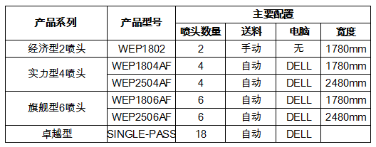 選型建議.png