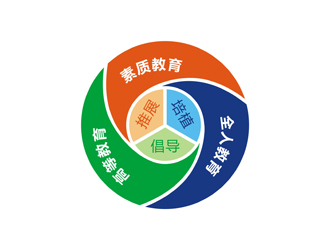 譚家強的見如下logo設(shè)計